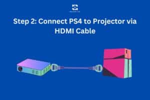 Step 2: Connect PS4 to Projector via HDMI Cable